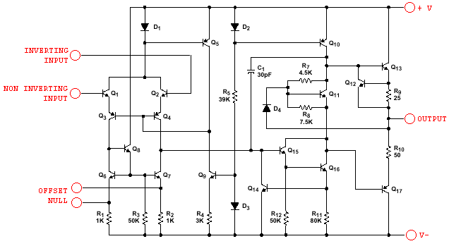 Schma quivalent d'un AOP (741)